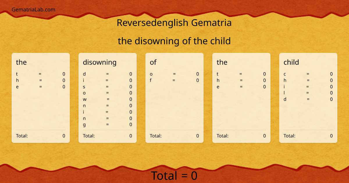 the disowning of the child in reversedenglish Gematria